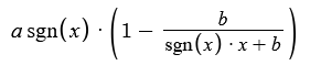Putnam3145's tweet photo. @TylerGlaiel *a* is max-min, b is curve https://t.co/3GBJ7Obteb