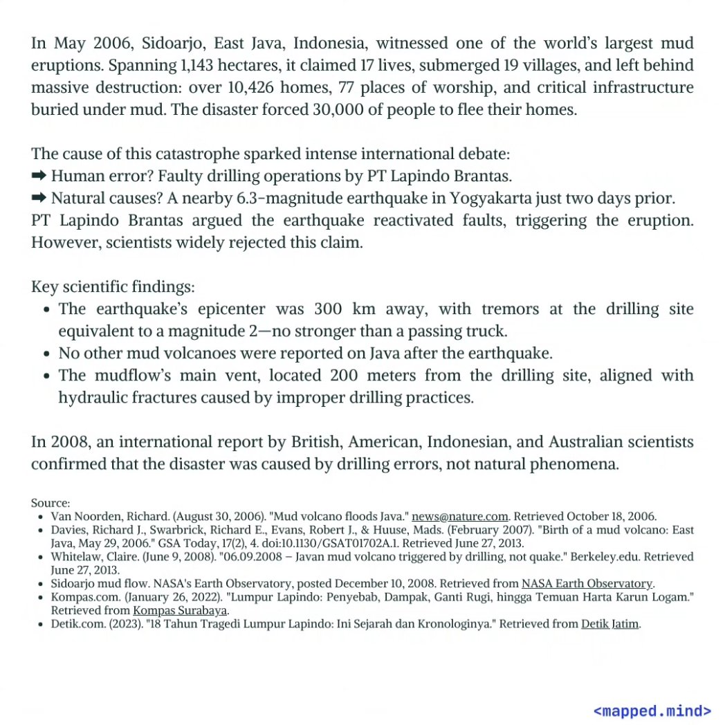 mappedmind tweet media