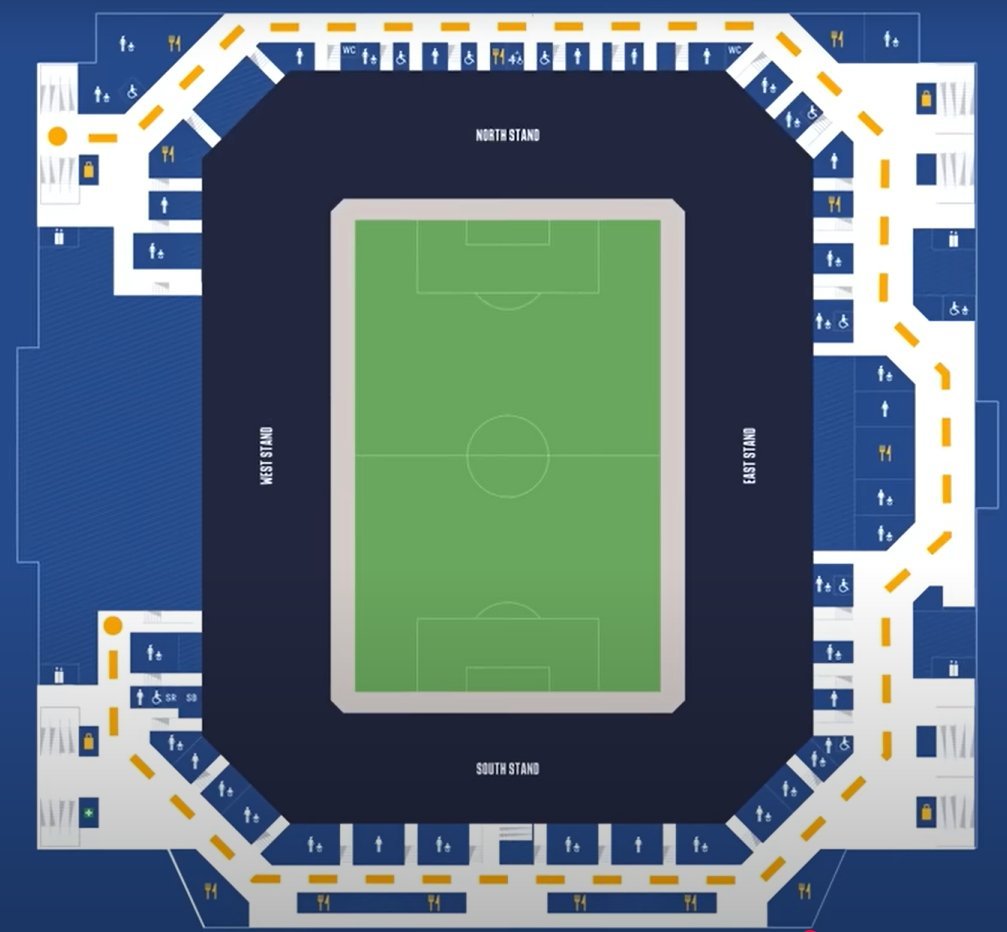 EFC_FanAdvisoryBoard tweet media