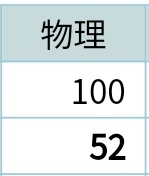 不许开盒 tweet media