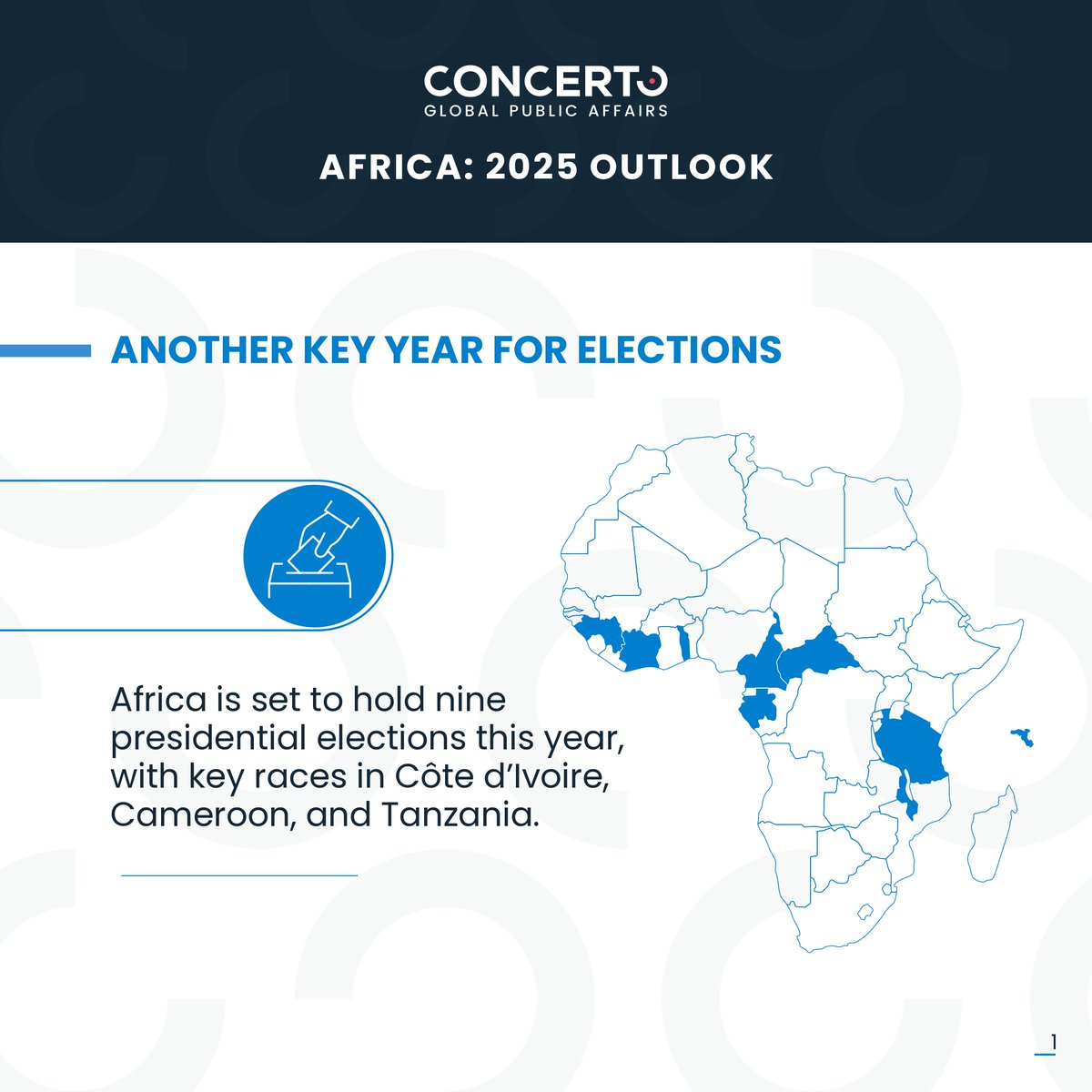 Concerto tweet media