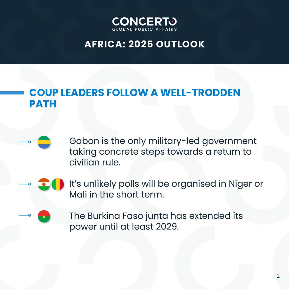 Concerto tweet media