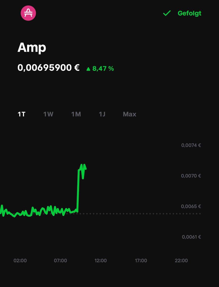 $AMP is starting to rise, don’t miss out…