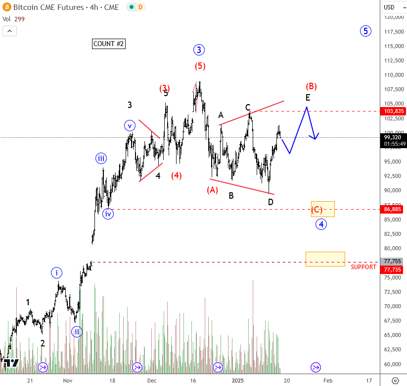 GregaHorvatFX's tweet photo. This #bitcoin #elliottwave count will make you "angry". 

Not a primary view (because of rare expanding triangle in B); just an observation if price fails at 104k.

#btc  #cryptocurrency https://t.co/Qd0Unpt0Uw