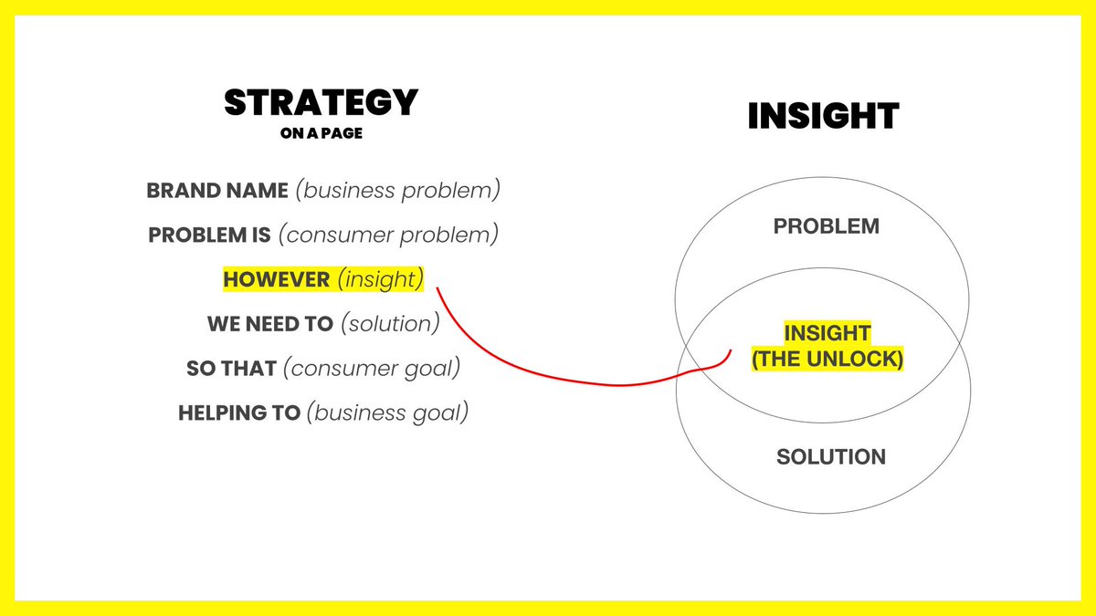 Julian Cole - Strategy Tips tweet media