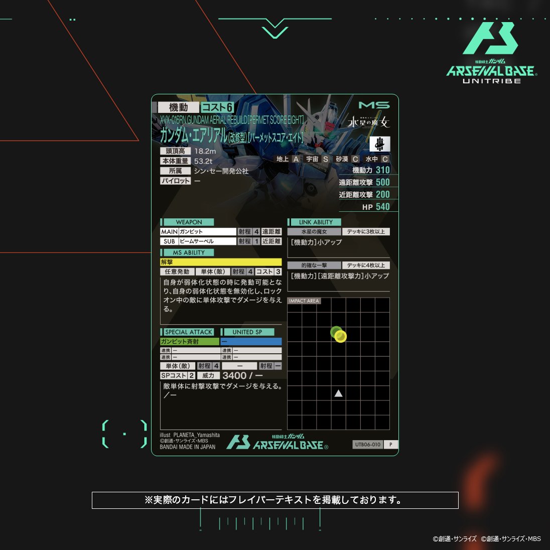 公式】機動戦士ガンダム アーセナルベース on X: 公式】機動戦士ガンダム アーセナルベース on X: