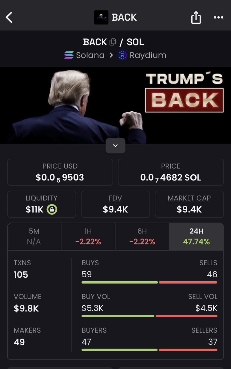 MaverickGE93's tweet photo. @TheTrumpToy The ticker is already there mate.

This will fly.

Trump’s $back  

BCvFhj4RutUgL1ECUtdCbzvHRZxvUYMhJE4bvw2Jpump https://t.co/ww8PRtpTO3