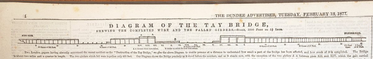Gordonpmorris's tweet photo. In February 1877 a storm raged over the Tay
The Tay Bridge was nearing completion but disaster struck as 2 of the centre girders were blown into the water
People began to wonder if the bridge was strong enough to survive the high winds
The question was answered 2 years later.. https://t.co/7I9qzZnMvv