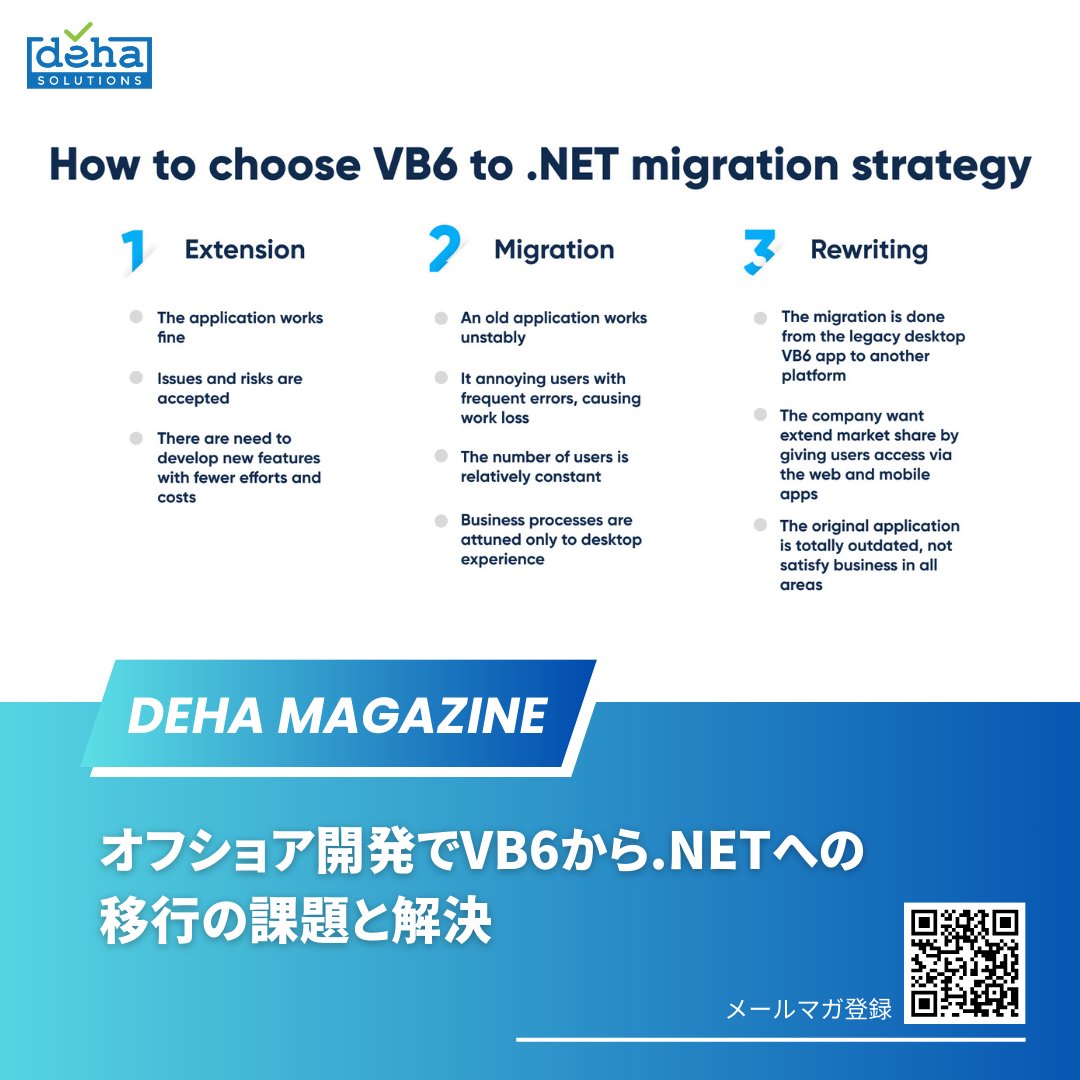 VB6はもう時代遅れですか？

しかし、長年に活用してきたシステムを移行するには、コストや時間、リスクがつきもの…。

オフショア開発で.NETへ移行すれば、これらの課題を解決できるかもしれません。

成功の鍵を握る、課題と解決策を徹底解説します！

詳細はこちらです：deha.co.jp/magazine/offsh…
