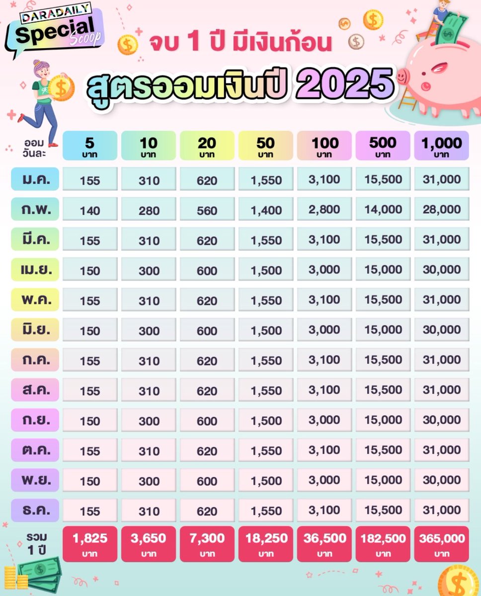 ช่างแม่ง🐰🏳️🌈 tweet media