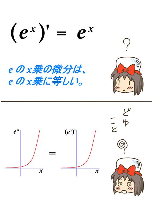 売れのこったブラウン管のおはなし。(1370)

(e^x)' = e^x 