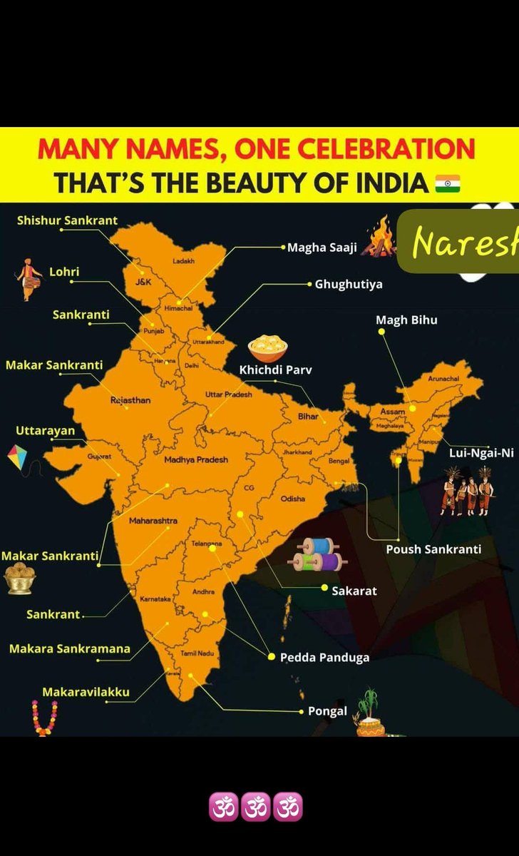 nbsuthar's tweet photo. Jai Sheree Krishna 🕉🕉🕉
📊📈📉🎯 https://t.co/UltWYcsYKx