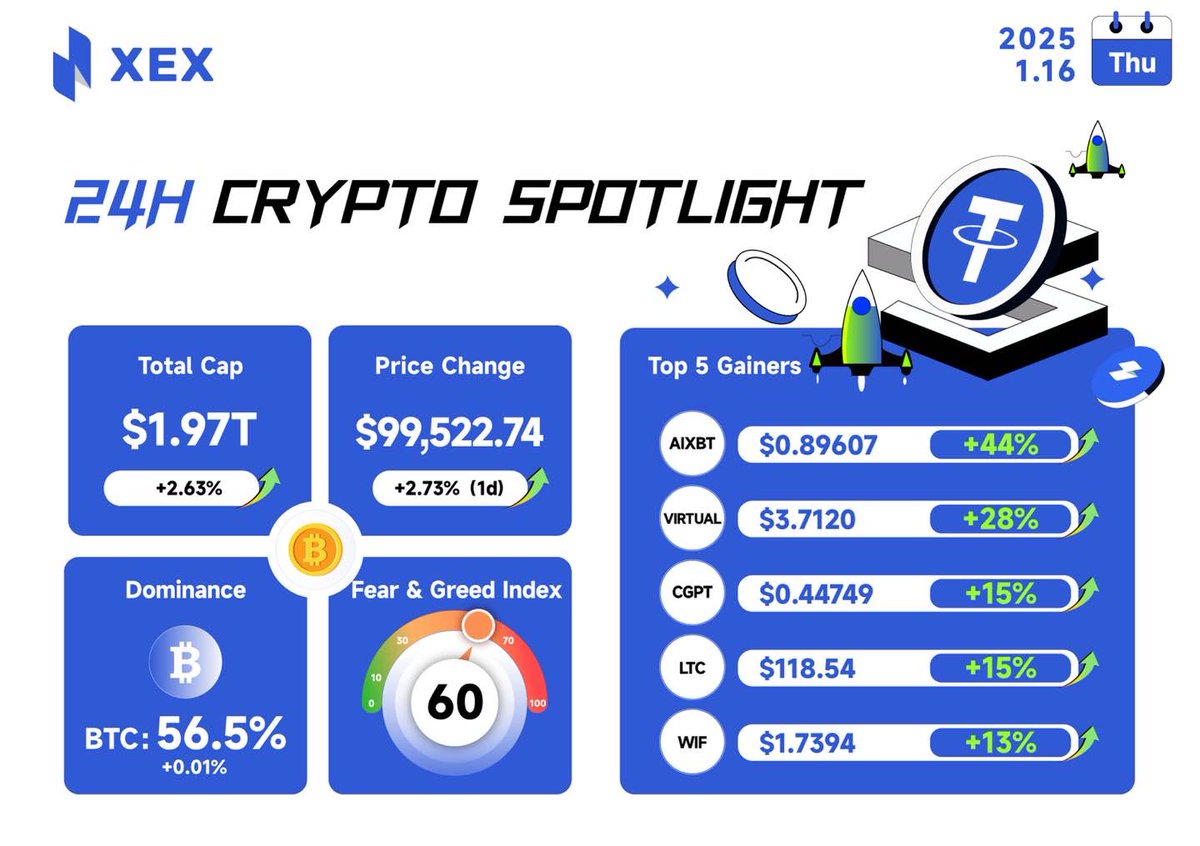 X-exchange tweet media