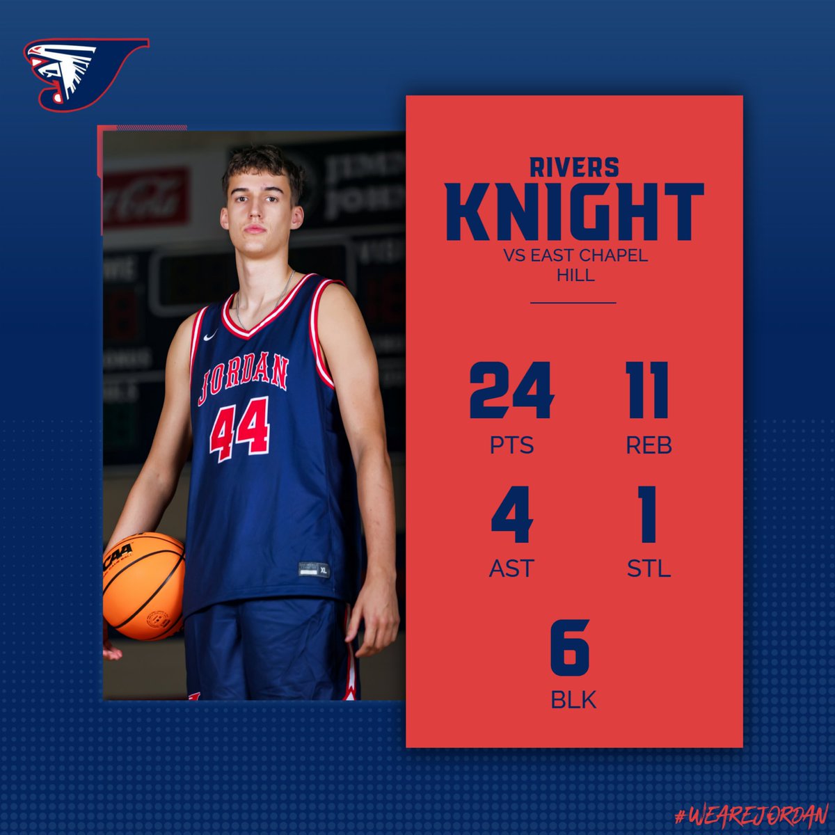 Jordan High Men’s Basketball tweet media