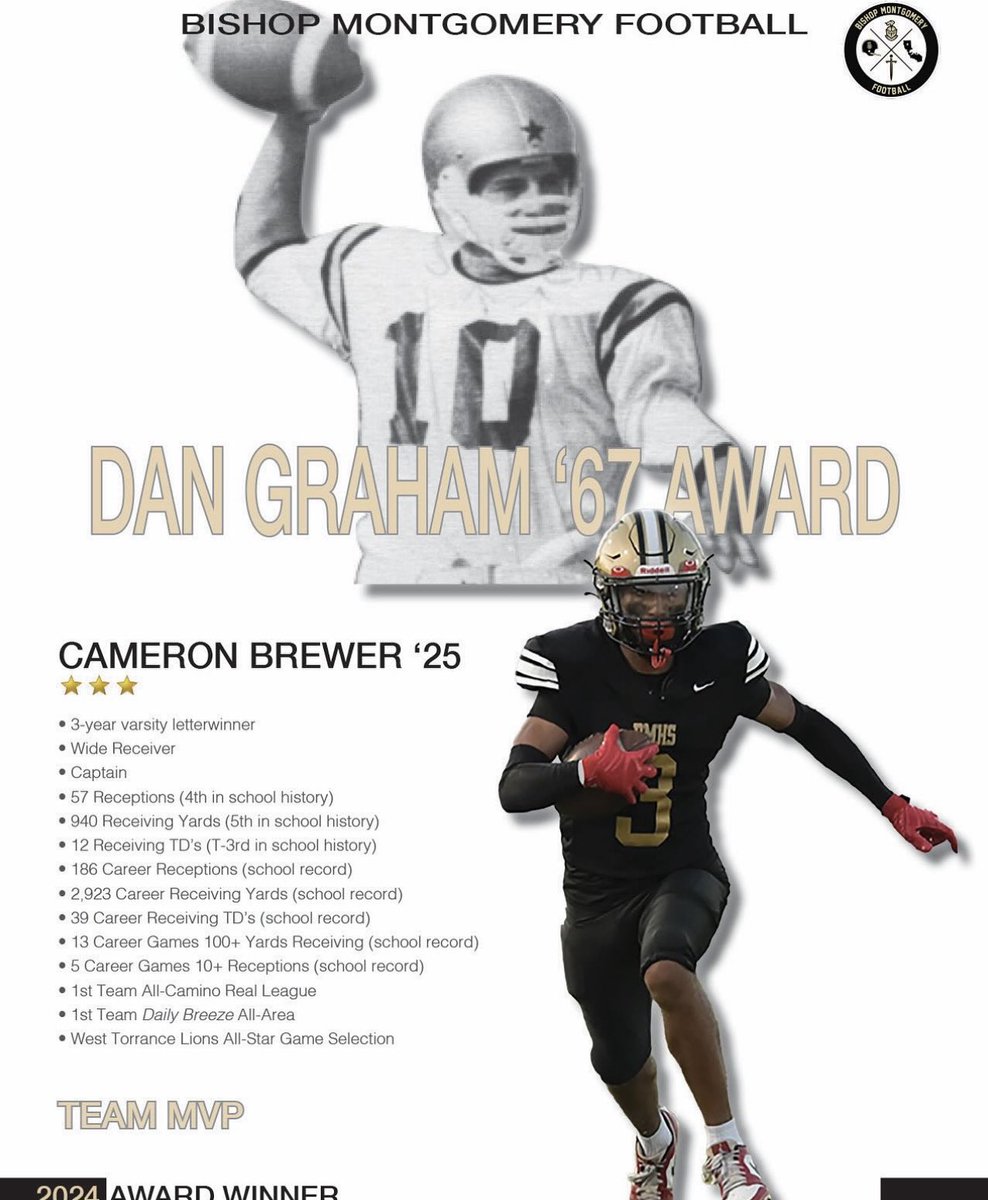 Cameron Brewer (@cbrew_3) on Twitter photo Very happy to get my 2nd MVP award. I had a phenomenal career and I canβt thank anyone but my teammates and coaches for helping throughout my journey. Excited to see whatβs next in store! <a href="/BMHSGridiron/">BMHS Football π</a> <a href="/knights_bmhs/">Bishop Montgomery Athletics</a> Very happy to get my 2nd MVP award. I had a phenomenal career and I canβt thank anyone but my teammates and coaches for helping throughout my journey. Excited to see whatβs next in store! <a href="/BMHSGridiron/">BMHS Football π</a> <a href="/knights_bmhs/">Bishop Montgomery Athletics</a>