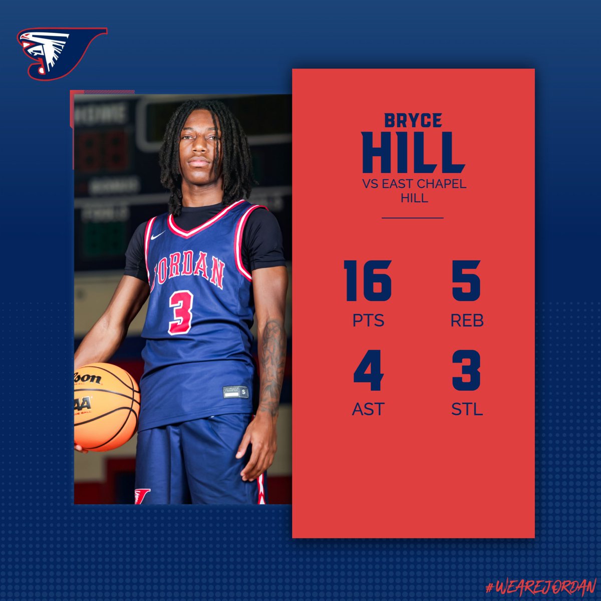 Jordan High Men’s Basketball tweet media