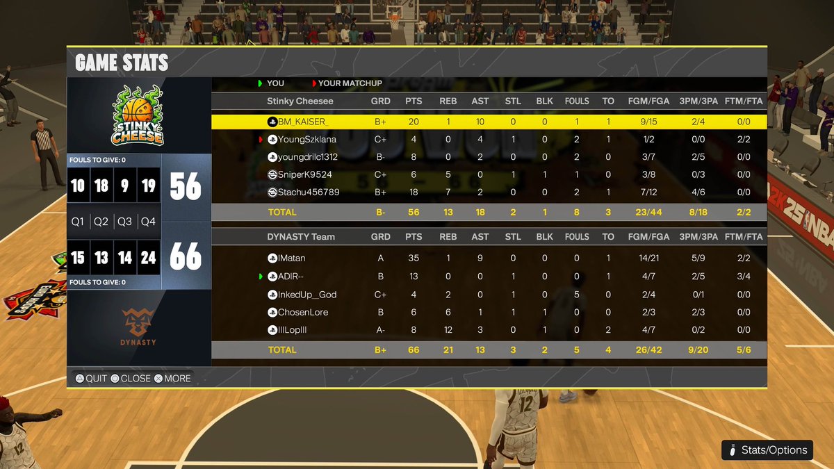 Wczoraj zagraliśmy trzecią kolejkę EuroHoops S5 i niestety dwie porażki. Tym razem rywale okazali się lepsi.
----------------------
Yesterday, we played the third round of EuroHoops S5 and unfortunately suffered two losses. This time, the opponents were better.
Thanks <a href="/IqDynasty/">DYNASTY</a>