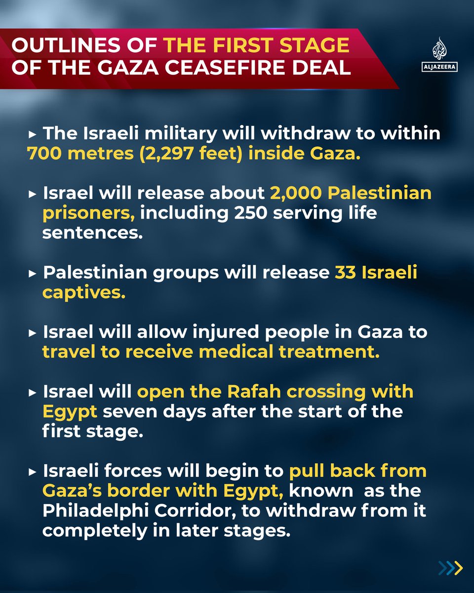 So, after all, Israel has come to realise the futility of mass murder against a people determined to survive