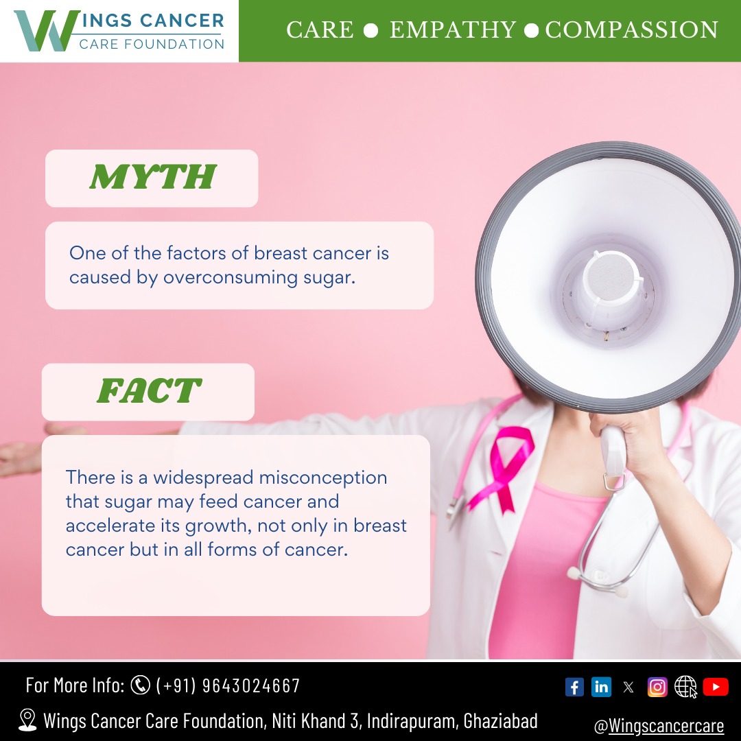 Wingscancercare's tweet photo. 𝐌𝐲𝐭𝐡 𝐯𝐬. 𝐅𝐚𝐜𝐭: 𝐋𝐞𝐭'𝐬 𝐝𝐞𝐛𝐮𝐧𝐤 𝐭𝐡𝐞 𝐦𝐢𝐬𝐜𝐨𝐧𝐜𝐞𝐩𝐭𝐢𝐨𝐧 𝐚𝐛𝐨𝐮𝐭 𝐬𝐮𝐠𝐚𝐫 𝐚𝐧𝐝 𝐜𝐚𝐧𝐜𝐞𝐫!

𝐖𝐢𝐧𝐠𝐬 𝐂𝐚𝐧𝐜𝐞𝐫 𝐂𝐚𝐫𝐞 𝐅𝐨𝐮𝐧𝐝𝐚𝐭𝐢𝐨𝐧, 𝐁𝐞𝐬𝐭 𝐂𝐚𝐧𝐜𝐞𝐫 𝐍𝐆𝐎 𝐈𝐧 𝐆𝐡𝐚𝐳𝐢𝐚𝐛𝐚𝐝 +91 9643024667

#CancerCare #SupportSystem https://t.co/gpuSWaKDkO