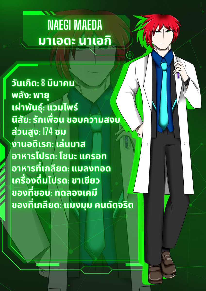 sekine_doyoubi's tweet image. มาที่คนที่2กัน

มาเอดะ นาเอกิ 

แวมไพร์มากเสน่ห์ที่เก่งเคมี

#OC #AssassinsAgent #KeyVisual #vampires #ออริ