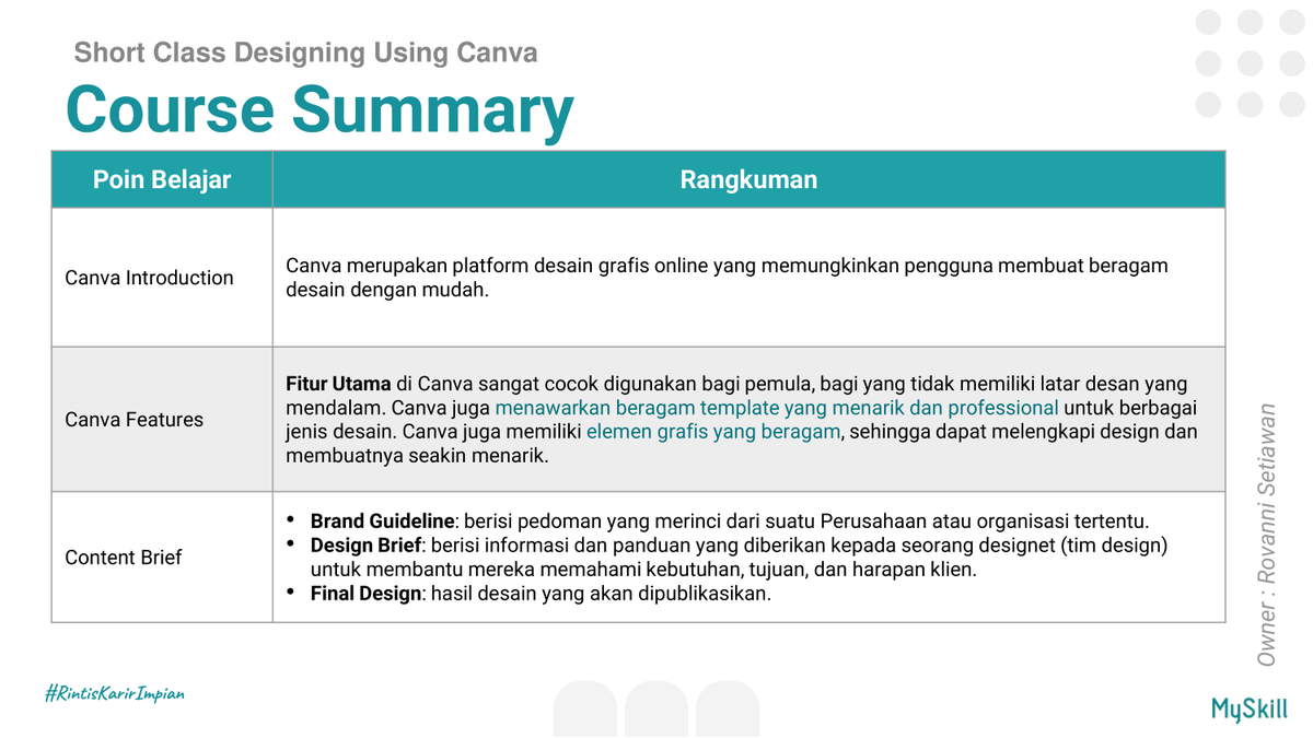 eb0nymeow's tweet photo. Hi!!^^ Aku kemarin ikutan Short Class Graphic Design (Using Canva) bareng Kak Angga Wibowo di
@myskill_id 
.
Yuk, #RintisKarirImpian dengan cara ikutan Short Class di MySkill #learnatmyskill https://t.co/1heq80u74s