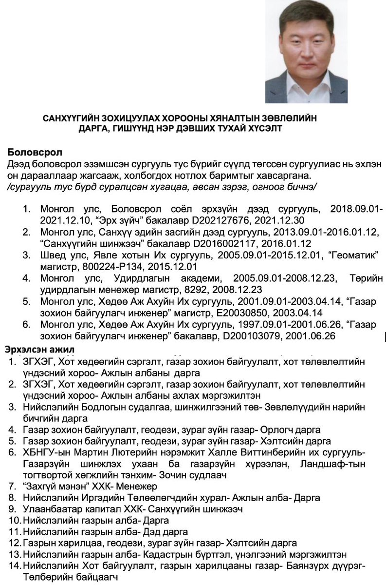 Санхүүгийн зохицуулах хорооны ХЯНАЛТЫН ЗӨВЛӨЛИЙН ДАРГАД газар зохион байгуулагч, газар зохион байгуулагчаараа 20 жил ажиллаж Газрын харилцаа, геодези, зураг зүйн газрын орлогч дарга байсан хүнийг сонголоо. Санхүүгийн салбар ийм байхад яаж хөгжих юм бол оо. Иргэд санхүүгийн зах