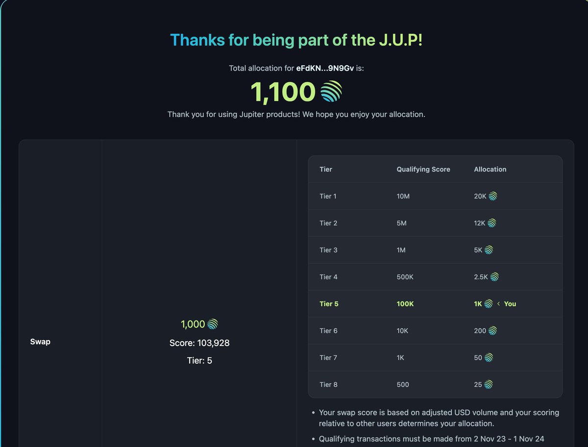 thank you <a href="/JupiterExchange/">Jupiter (🐱, 🐐)</a>