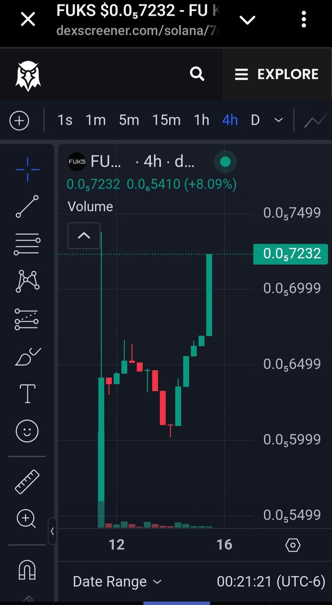 Lets go FUKS! Nearly at ATH!