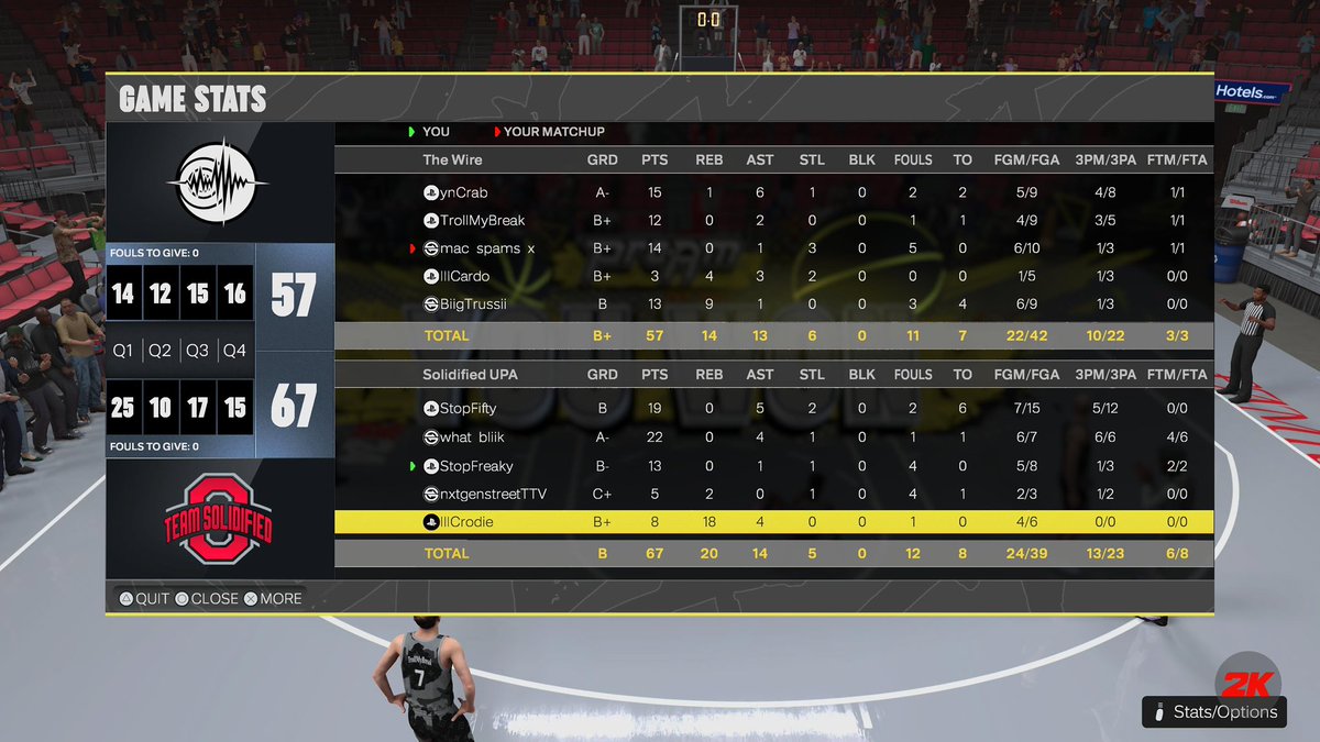 SOLIDIFIED ๐ฅ (@teamsolidified) on Twitter photo GGs to this team as we advance to the final 4 of ABHL!
<a href="/StopFifty_/">Biggest FIF๐ท๏ธ</a>
@Bliikie
<a href="/Freakytr3/">๐ข๐ฝ๐ธ๐น๐๐ป๐ฎ๐ช๐ด๐ ๐๐ผ ๐ฐ</a>
<a href="/StreetMoneyTT/">StreetMoneyTT</a>
<a href="/BeamJawnn2k/">Crodie</a>
Sponsored by: <a href="/Teeezy/">Tzuld</a>
<a href="/RiskTakersGC/">RiskTakers ๐ช</a> <a href="/FTClan2K/">โก๏ธForever Talentedโก๏ธ</a> <a href="/NDProAmPage_/">๐ฉ๐๐๐๐ธ๐๐พ๐๐ ๐ซ๐๐๐๐</a> GGs to this team as we advance to the final 4 of ABHL!
<a href="/StopFifty_/">Biggest FIF๐ท๏ธ</a>
@Bliikie
<a href="/Freakytr3/">๐ข๐ฝ๐ธ๐น๐๐ป๐ฎ๐ช๐ด๐ ๐๐ผ ๐ฐ</a>
<a href="/StreetMoneyTT/">StreetMoneyTT</a>
<a href="/BeamJawnn2k/">Crodie</a>
Sponsored by: <a href="/Teeezy/">Tzuld</a>
<a href="/RiskTakersGC/">RiskTakers ๐ช</a> <a href="/FTClan2K/">โก๏ธForever Talentedโก๏ธ</a> <a href="/NDProAmPage_/">๐ฉ๐๐๐๐ธ๐๐พ๐๐ ๐ซ๐๐๐๐</a>