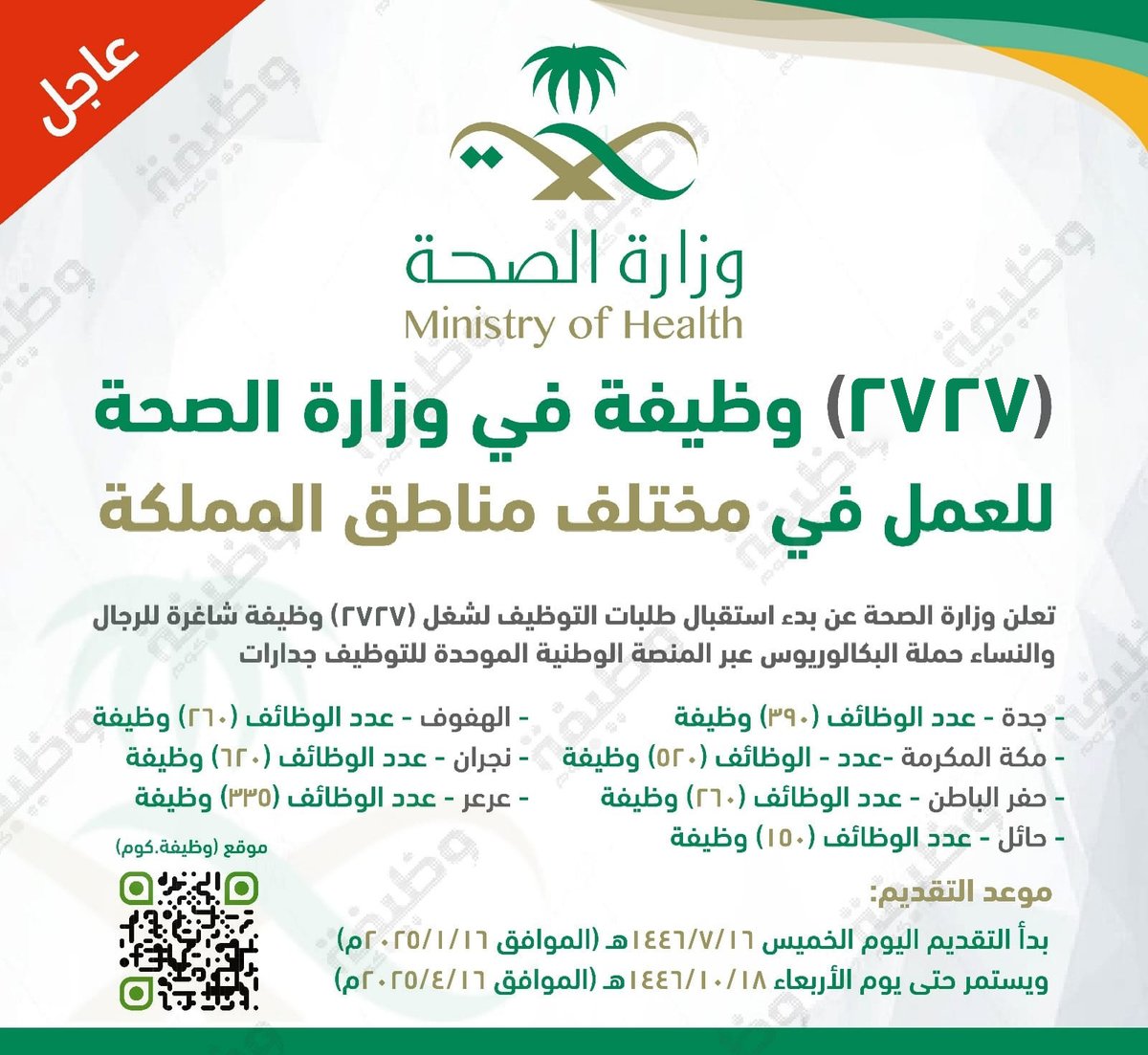 WadhefaDotCom's tweet photo. 🛑 عاجل: إعلان (2,727) وظيفة في (#وزارة_الصحية):

📌 يتم التوجيه على جميع المناطق والمحافظات والقرى النائية

تعلن وزارة الصحة عن بدء استقبال طلبات التوظيف لشغل (2,727) وظيفة للرجال والنساء في مختلف مناطق المملكة عبر منصة #جدارات

التفاصيل: https://t.co/5tIPSsTvBE

#وظائف https://t.co/fWhABXswXW