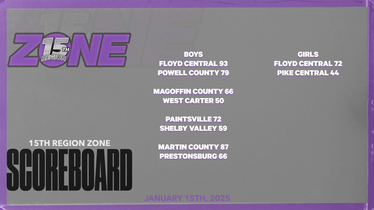 15th Region Zone tweet media