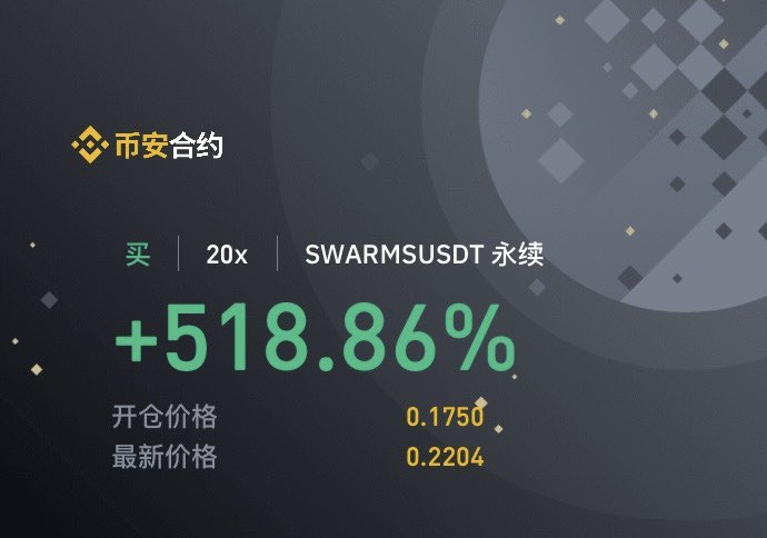 $SWARMS 起飞了