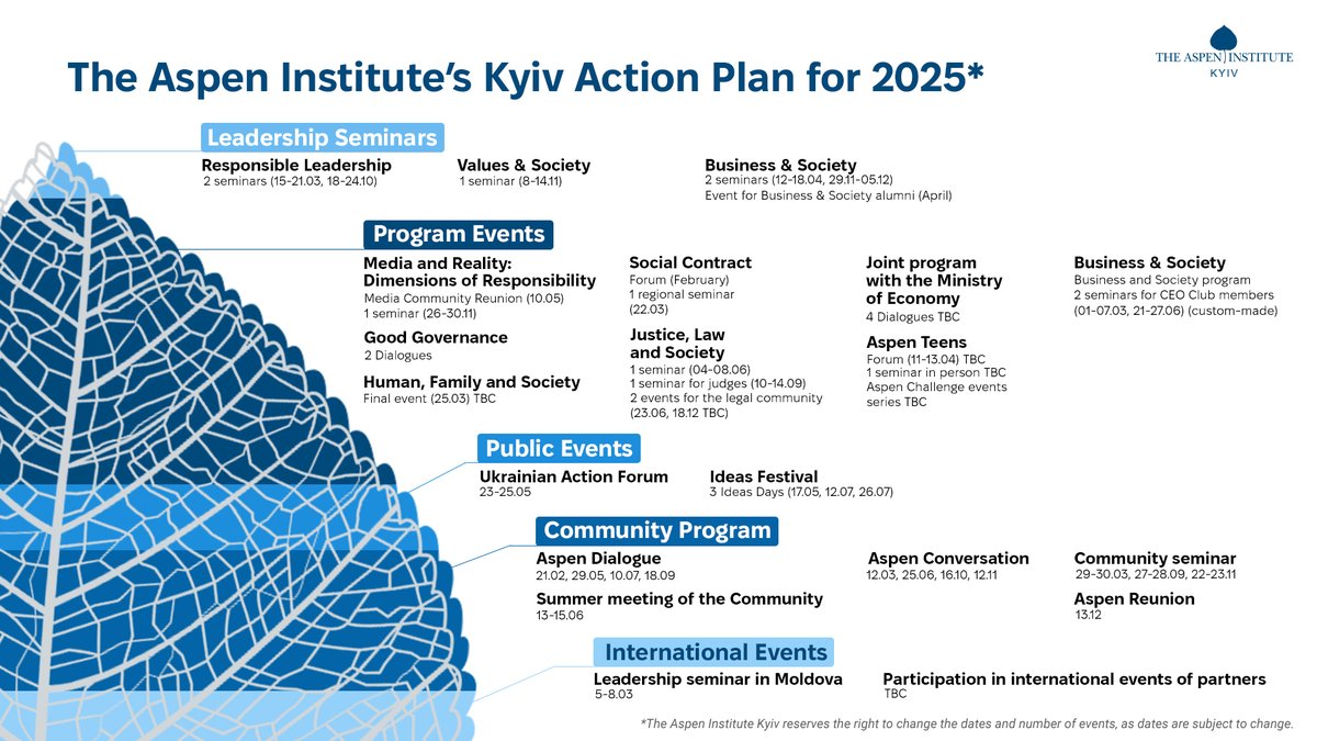 Aspen Institute Kyiv tweet media