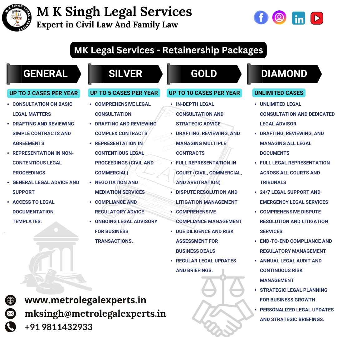 MksinghL's tweet photo. ⚖️ Choose the perfect legal support for your needs with MK Legal Services Retainership Packages! F
📧 mksingh@metrolegalexperts.in
📞 +91 9811432933
🌐 https://t.co/IehrH8b4xT
#LegalServices #RetainershipPlans https://t.co/ImWgdKELT6