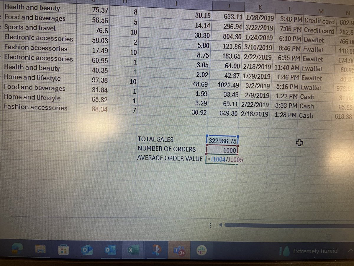_AquilaSeun's tweet image. Day 3: Basic Formulas 

Completed today’s #HTTDataChallenge  with @hertechtrail 
Calculated Total Sales with =SUM()
Found Average Order Value using =AVERAGE()
#ExcelFormulas #hertechtrailacademy #DataAnalysis