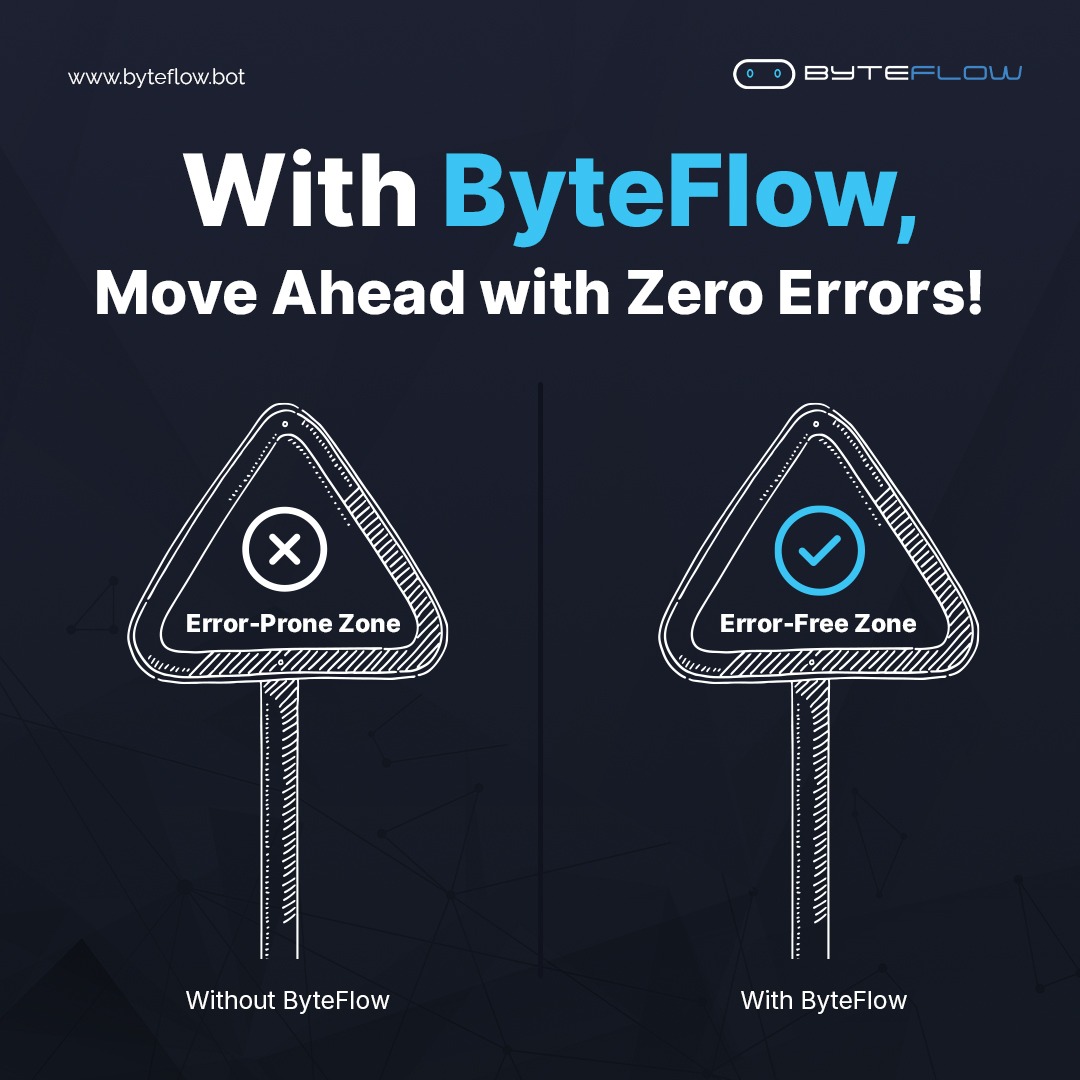 ByteFlowBot's tweet image. Step into the Error-Free Zone with ByteFlow! 🚦

With ByteFlow, transform your workflows into precision-driven processes. 

✨ Make the smart switch today!

🌐 Discover more at byteflow.bot

#ErrorFreeZone #ByteFlow #AutomationForSuccess #WorkflowRevolution