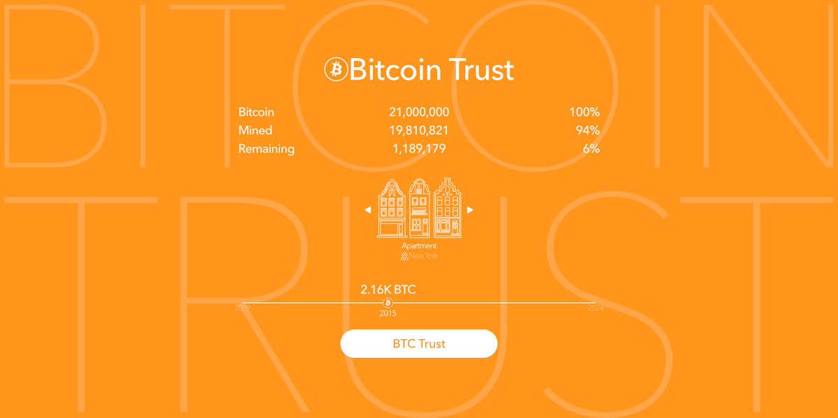 BTCFiTrust's tweet photo. Apartment 📍New York 65.48BTC - 2018
Pizza 📍Miami 0.0003BTC - 2022
Porsche 📍Stuttgart 1.53BTC - 2021
University 📍Berkeley 6.34BTC - 2023
#BTC #BitcoinTrust https://t.co/9LkGHT5VJR