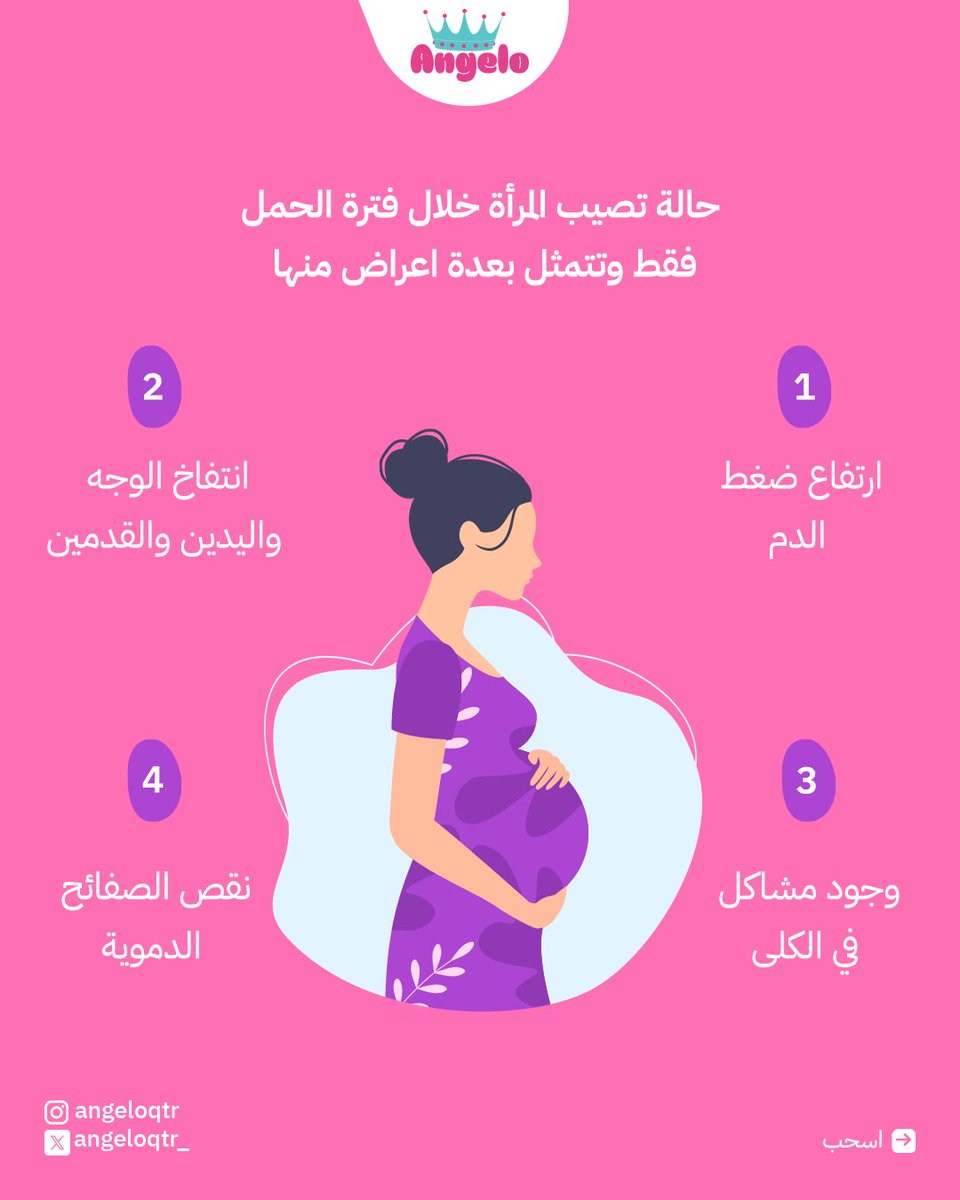 angeloqtr_'s tweet photo. تسمم الحمل يحدث فقط خلال الحمل ويحتاج رعاية! 🤰✨
 أعراضه: ارتفاع ضغط الدم، انتفاخ بالوجه واليدين والقدمين، مشاكل كلوية، نقص الصفائح الدموية.

💡 "الوقاية خير من العلاج!" راقبي الأعراض المبكرة لحمايتك ولصغيرك ❤️

 #صحة https://t.co/zGtAfJn56O