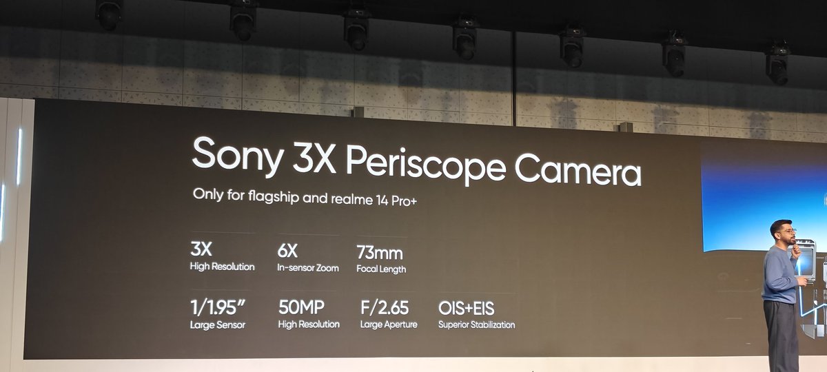 The brand new #Realme14proplus also comes with the new W periscope which is a let down but well kinda expected at this price point.
#realme14ProSeries5G #Realme14proplus