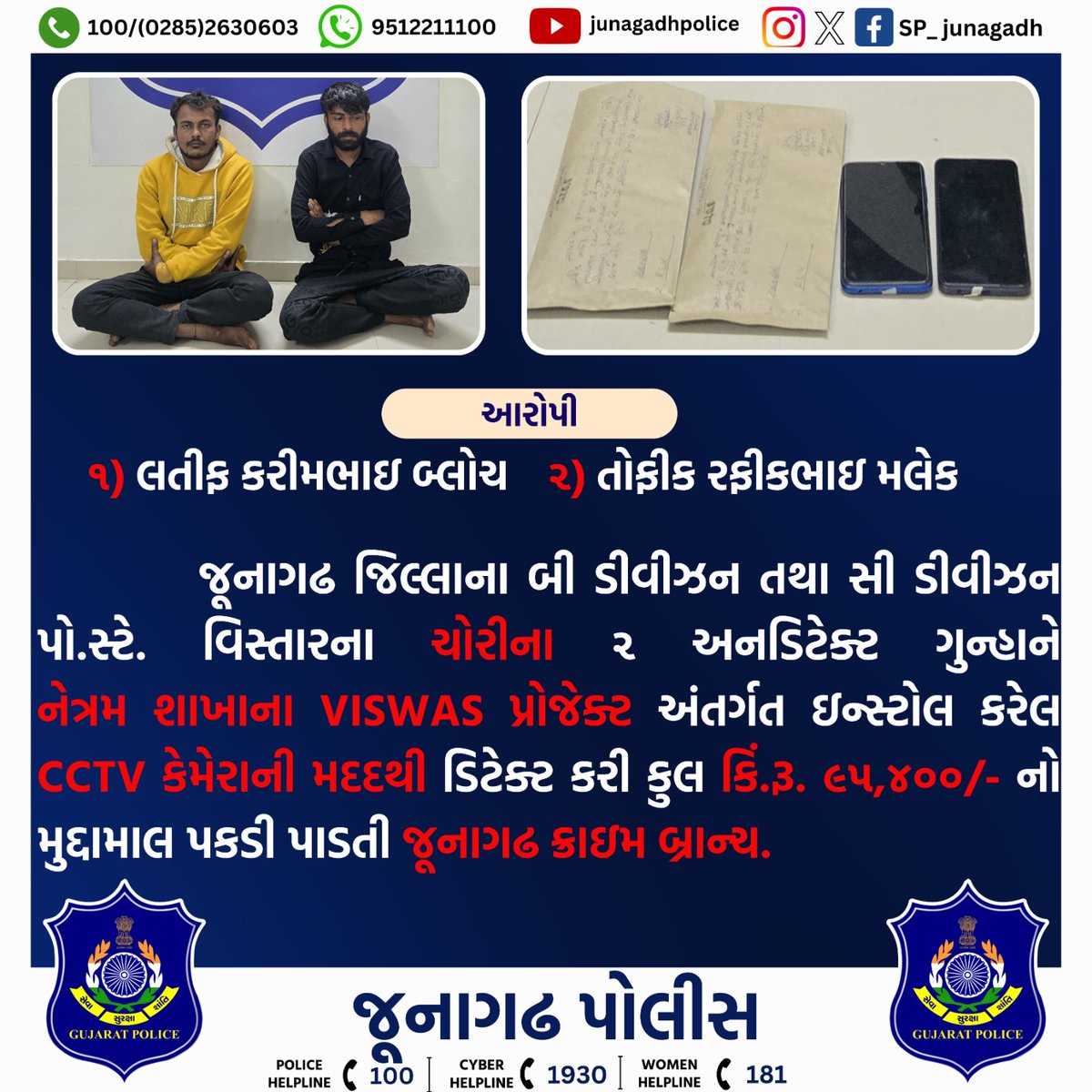 SP_Junagadh's tweet photo. ચોરીના ૨ અનડિટેક્ટ ગુન્હાને નેત્રમ શાખાના #VISWAS પ્રોજેક્ટ અંતર્ગત ઇન્સ્ટોલ કરેલ CCTV કેમેરાની મદદથી ડિટેક્ટ કરી કિં રૂ. ૯૫,૪૦૦/- નો મુદ્દામાલ પકડી પાડતી જૂનાગઢ ક્રાઇમ બ્રાન્ચ.
@sanghaviharsh
@dgpgujarat
@GujaratPolice
@IGP_JND_Range
#gujaratpolice
#junagadhpolice https://t.co/KBCTMLXtkn