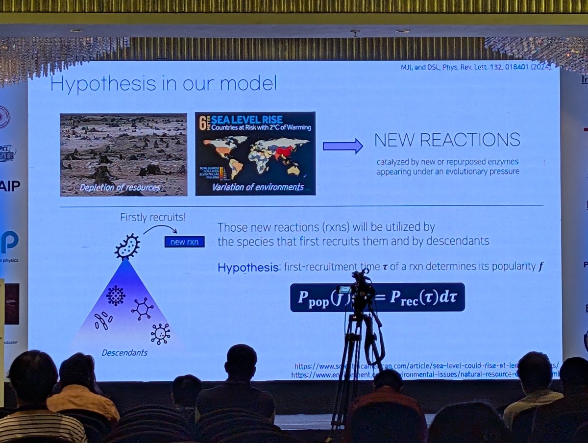 Hiroki Sayama (@hirokisayama) on Twitter photo Mi Jin Lee proposes a simple evolutionary model of metabolic reactions
#NetSciX2025 <a href="/NetSciX_2025/">NetSciX 2025</a> Mi Jin Lee proposes a simple evolutionary model of metabolic reactions
#NetSciX2025 <a href="/NetSciX_2025/">NetSciX 2025</a>