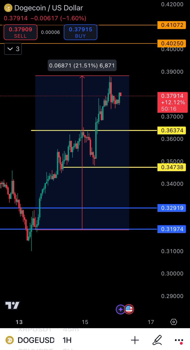 qc_levels's tweet image. $DOGE
2Levels 🏆
Check Date 

#2Levels