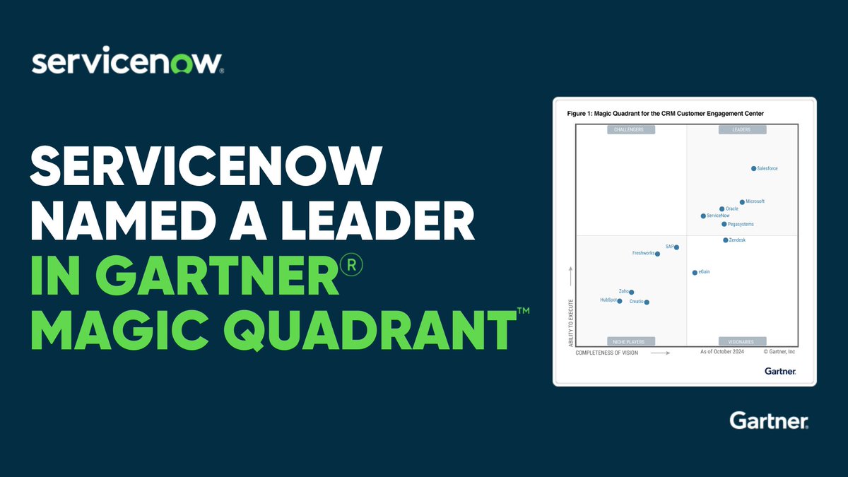 Excited to share that ServiceNow has been named a Leader for the third time in the Gartner® Magic Quadrant™ for CRM Customer Engagement Center 2024! Learn why our Customer Service Management tool has been recognized again: spr.ly/6014abLdm
