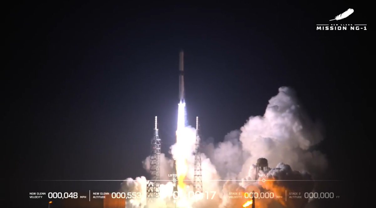 GoForLaunch 🚀🌒 tweet media