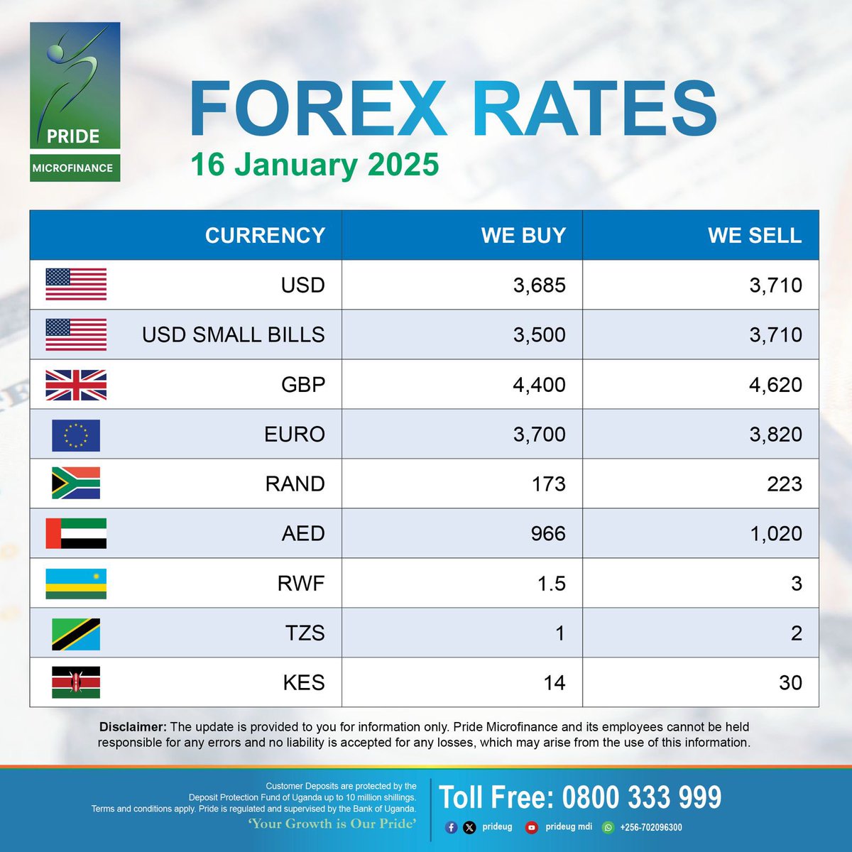 Atuhairecarol10's tweet photo. Get the best Forex rates in town with ease! 

Visit @Prideug’s website for the latest updates: https://t.co/bfPNvdNAXk

#ForexRates  | #YourGrowthIsOurPride https://t.co/xwdwil5wN0