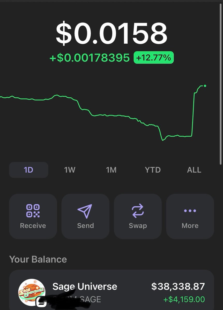 nftowned's tweet photo. It feels great to be a holder, a believer in something big like $sage

Sage isn’t your normal memecoin it’s a whole meta by itself!

Ape, hold, pray.

One of the legends in the space @CryptoSage26!! https://t.co/yUhqun4J53