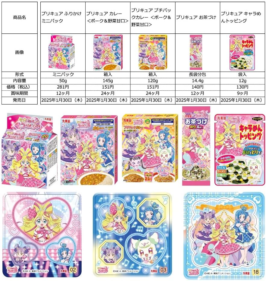 キミとアイドルプリキュア♪」 丸美屋食品シリーズ商品 2025年1月30日