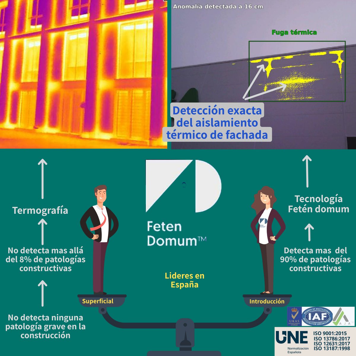 FETENDOMUM's tweet photo. ¿Cuántas gotas tienen que caer para saber que esta lloviendo?

💫 19 delegaciones en España  y más de 70M. ahorrados a nuestros clientes. 

🚦Comparación de termografia tradicional con nuestra termografia tecnológica  7️⃣.0️⃣

introducción en los elementos https://t.co/MbgNSHVdGD
