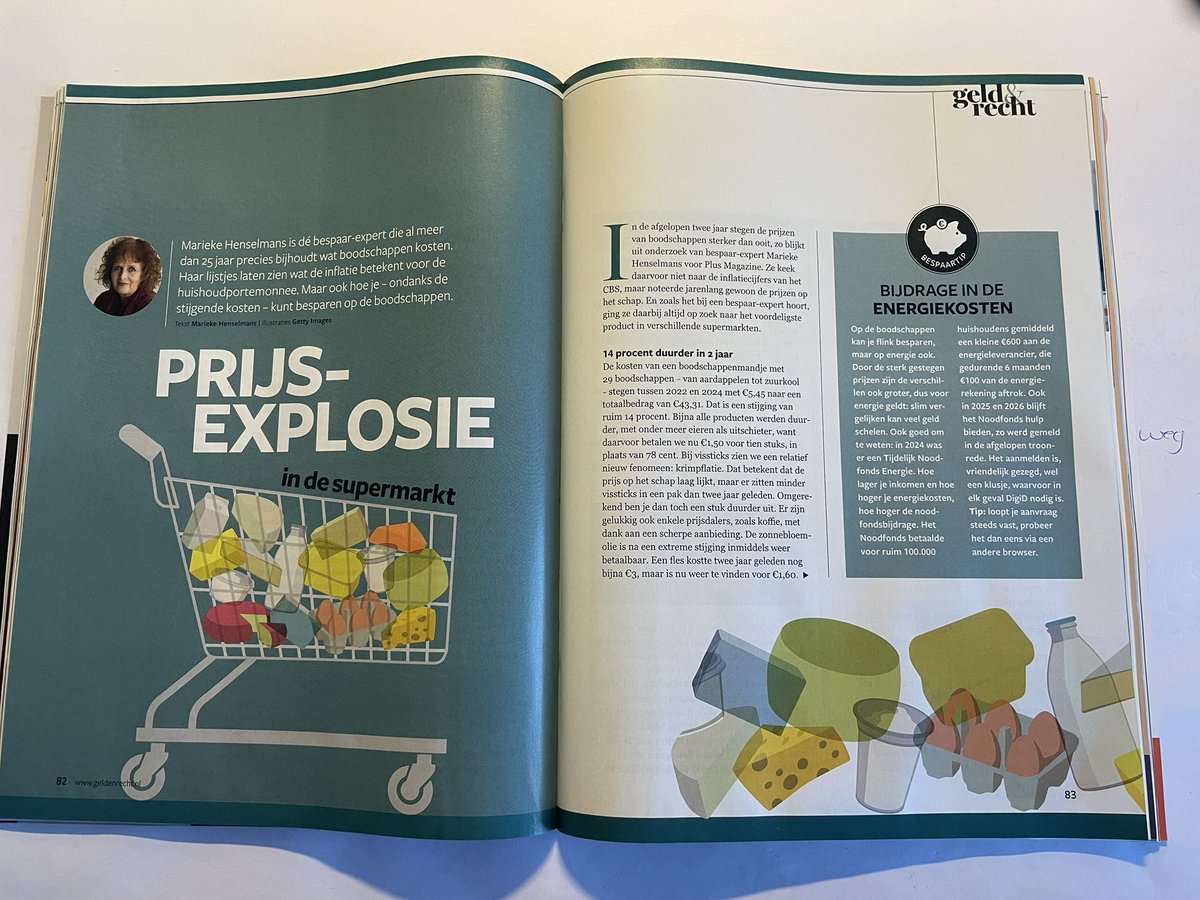 Groot artikel in #Plus Magazine over #inflatie, wat betaalden we in supermarkt, 20, 10, 2 jaar geleden en n voor aardappels t/m zuurkool? Grootste prijsstijging afgelopen 2 jaar. Plus tips om gezond eten betaalbaar te houden 💪