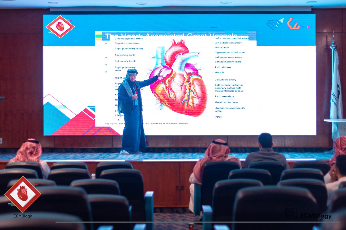 Dr. Fahd Makhdom covered essential aspects of E-CPR, from access anatomy and cannulation options to managing complications and troubleshooting tips.
His insights are key to ensuring successful and smooth E-CPR procedures🫀

#ECPR #CodeToCircuit